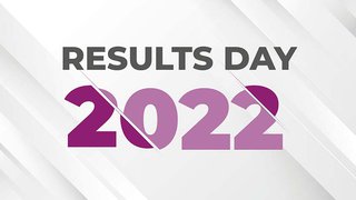Results Days 2022
