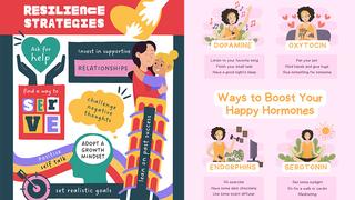 Examples of the work created by The Manchester College for YMCA Manchester. On the left is a poster for resilience strategies and on the right is a poster for ways to boost happy hormones.