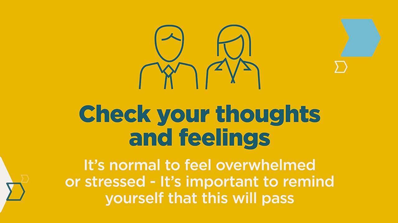 Check your thoughts and feelings banner